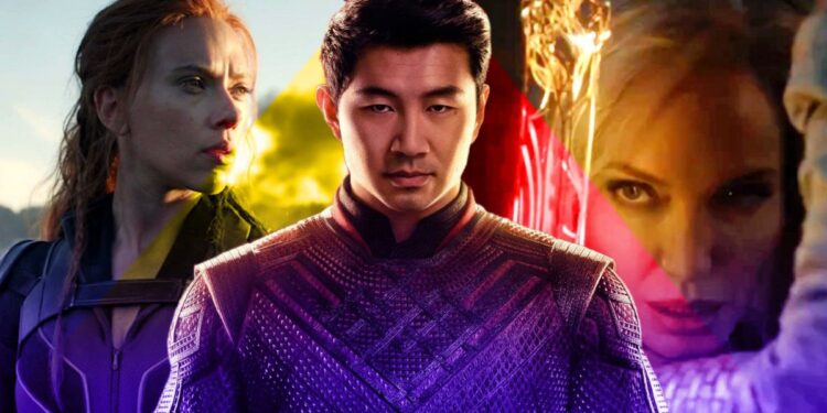 Marvel Cinematic Universe's New Phase-4 Slate to 2023