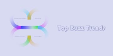 Top Buzz Trends - Post Thumbnail